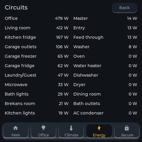 circuits I Built a Home Assistant Panel With an AI Agent, and It Has a Tamagotchi