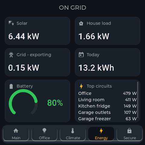energy I Built a Home Assistant Panel With an AI Agent, and It Has a Tamagotchi